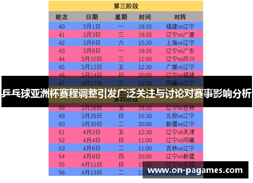 乒乓球亚洲杯赛程调整引发广泛关注与讨论对赛事影响分析