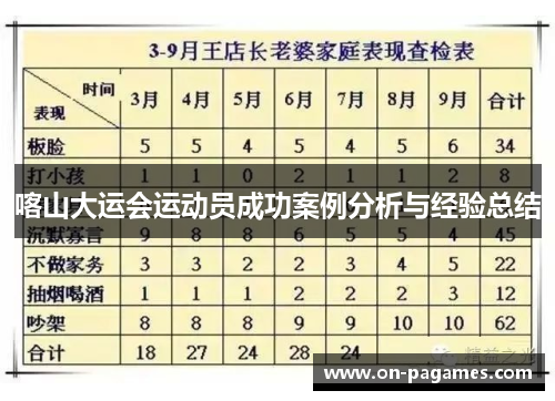 喀山大运会运动员成功案例分析与经验总结