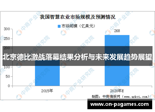 北京德比激战落幕结果分析与未来发展趋势展望