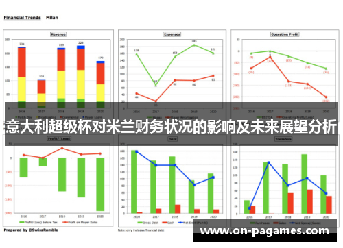 意大利超级杯对米兰财务状况的影响及未来展望分析