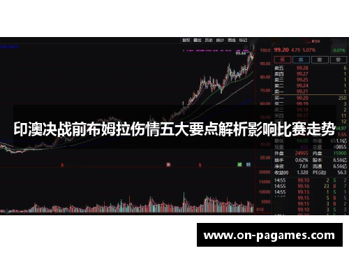 印澳决战前布姆拉伤情五大要点解析影响比赛走势