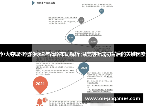 恒大夺取亚冠的秘诀与战略布局解析 深度剖析成功背后的关键因素
