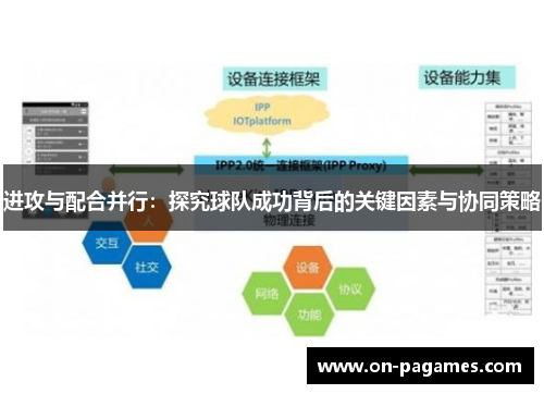 进攻与配合并行：探究球队成功背后的关键因素与协同策略