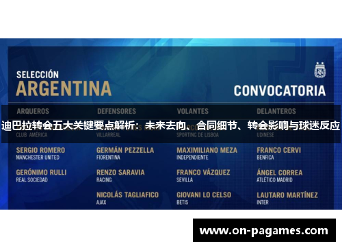 迪巴拉转会五大关键要点解析:未来去向、合同细节、转会影响与球迷反应 迪巴拉转会五大关键要点解析:未来去向、合同细节、转会影响与球迷反应