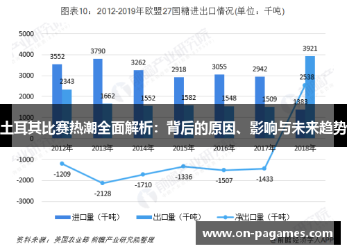 土耳其比赛热潮全面解析：背后的原因、影响与未来趋势