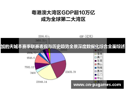 加的夫城本赛季联赛表现与历史趋势全景深度数据化综合全面综述 加的夫城本赛季联赛表现与历史趋势全景深度数据化综合全面综述