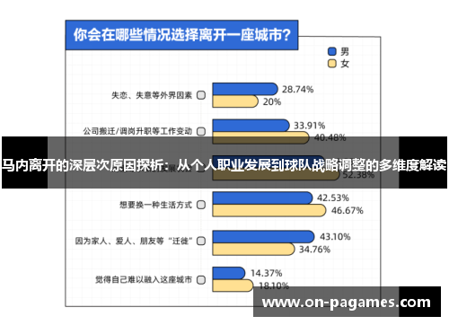 马内离开的深层次原因探析：从个人职业发展到球队战略调整的多维度解读
