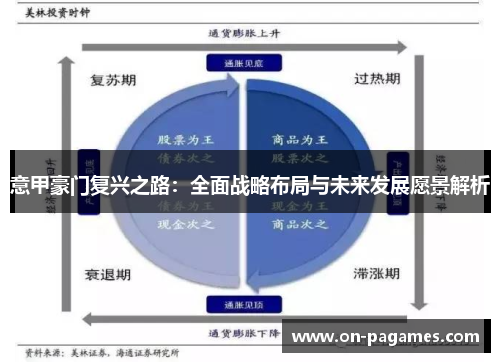 意甲豪门复兴之路：全面战略布局与未来发展愿景解析