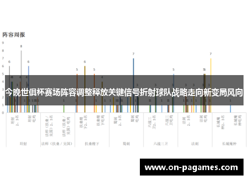 今晚世俱杯赛场阵容调整释放关键信号折射球队战略走向新变局风向