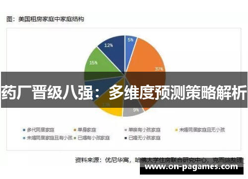 药厂晋级八强:多维度预测策略解析 药厂晋级八强:多维度预测策略解析