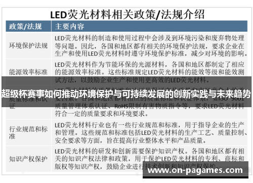 超级杯赛事如何推动环境保护与可持续发展的创新实践与未来趋势 超级杯赛事如何推动环境保护与可持续发展的创新实践与未来趋势