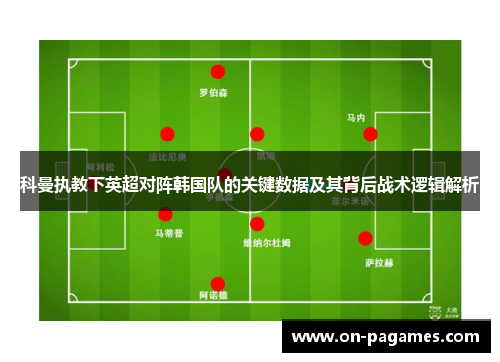科曼执教下英超对阵韩国队的关键数据及其背后战术逻辑解析